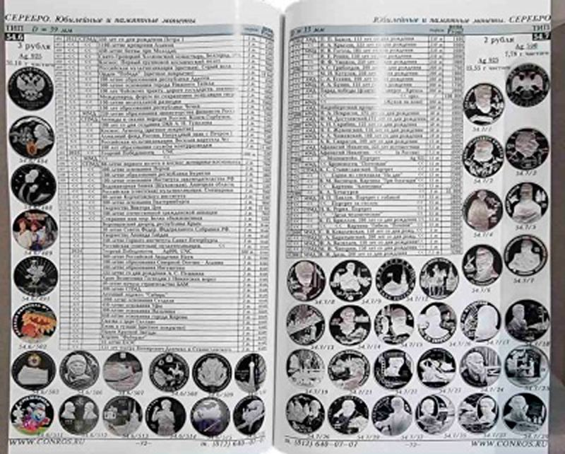 Каталог Конрос "Монеты, РСФСР, СССР и России 1921-2014" сентябрь 2023 фото 2