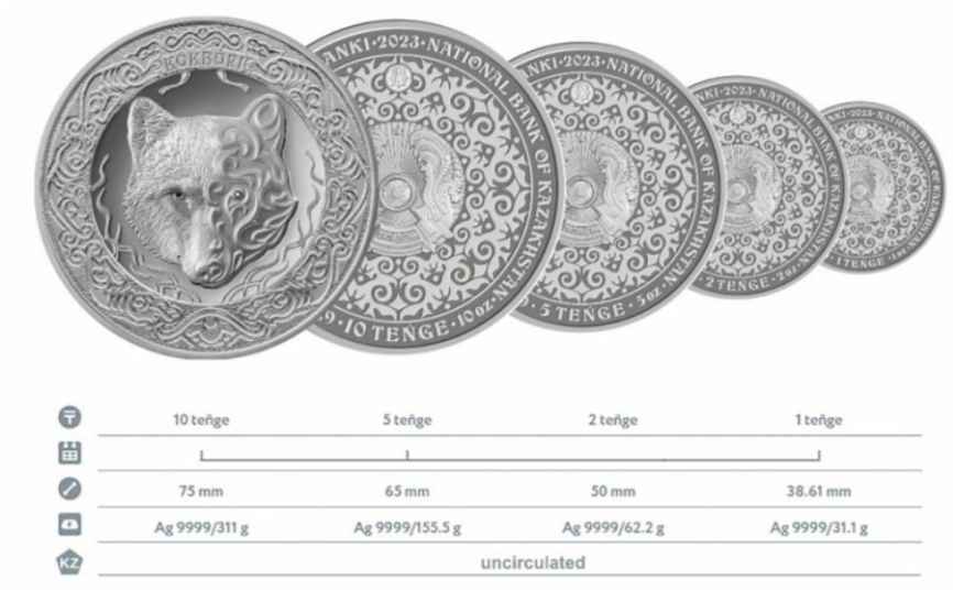 KOKBORI (Кокбори) 10 oz, 2023 год фото 4
