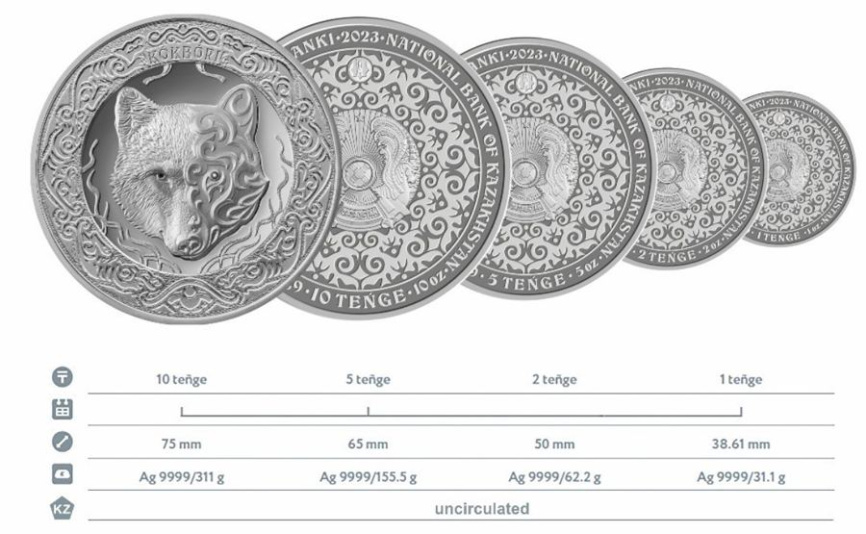 KOKBORI (Кокбори) 2 oz, 2023 год фото 4